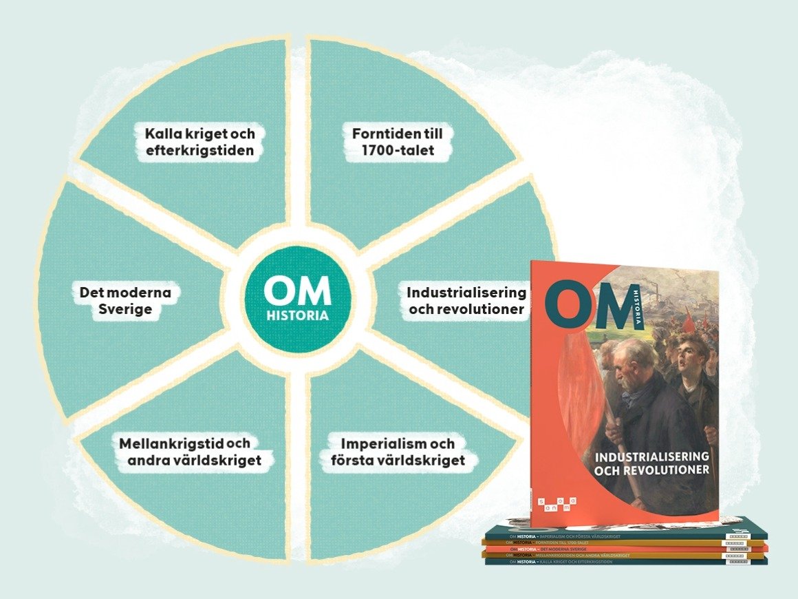 OM-historia-1160x870px 2.jpg