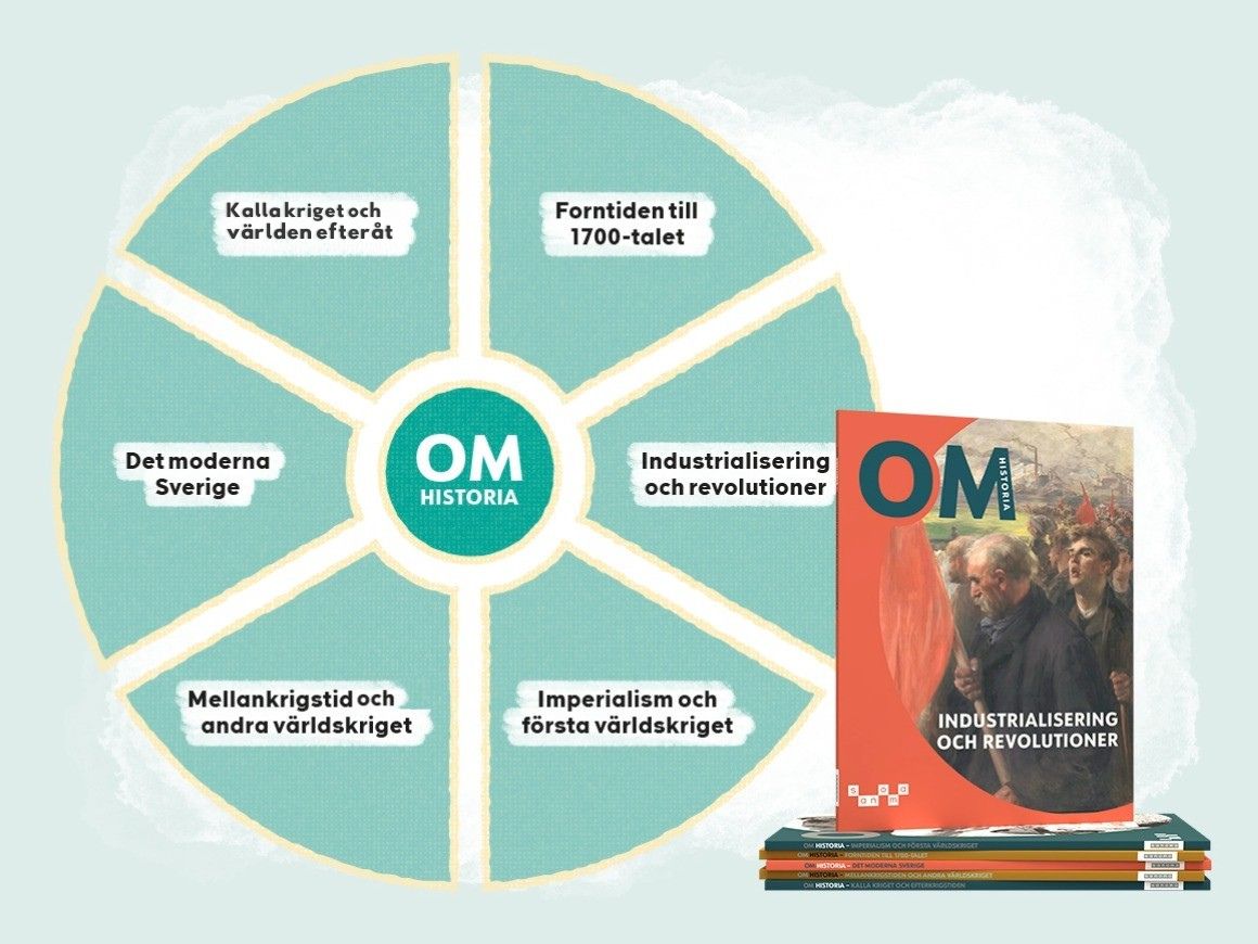 OM-historia 116x970 3.jpg
