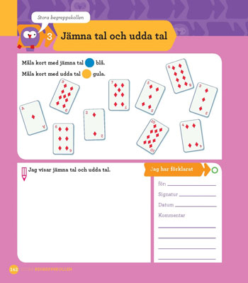 Att äga begrepp