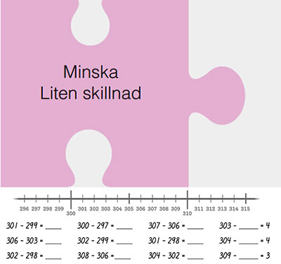 FB12 Minska liten skillnad