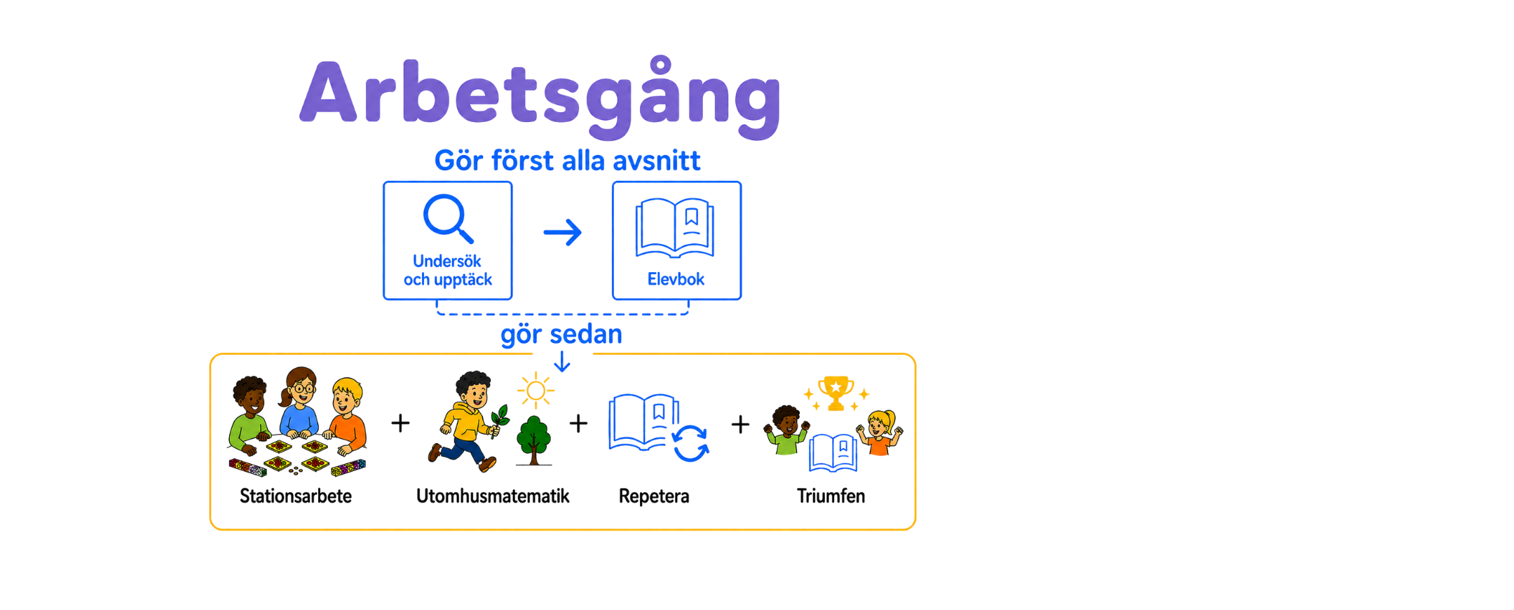 Seriesida Puffar (9).png