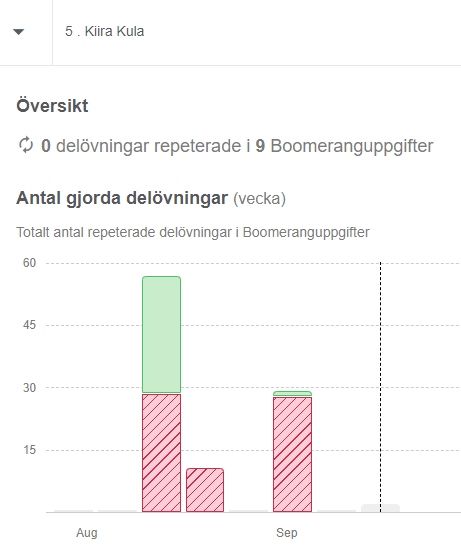 6Hemsida_elevframsteg_översikt.PNG